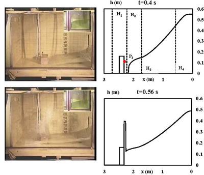 Discrete Boltzmann Numerical Simulation of Simplified Urban Flooding Configurations Caused by Dam Break